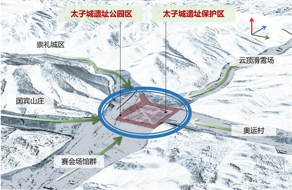 图1 项目区位